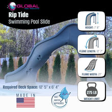 Global Pool Products RIP Tide Inground Swimming Pool Water Slide Deck Mounted Left Curve Turn Grey GPPSRT-Grey-L