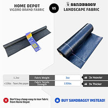 Sandbaggy Landscape Fabric | 40 Year Weed Mat & Ground Cover | 3 ft x 500 ft - 10 Rolls Blue