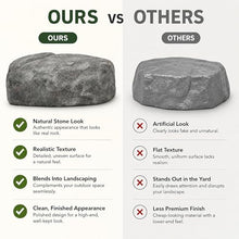 Artificial Rock Cover – Weather-Resistant Fiberglass Garden Landscape Utility Concealer Slate Gray Finish for Pumps, & Irrigation Systems, Sheredian