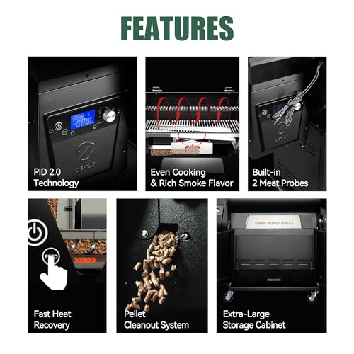 Z GRILLS Pellet Grill Smoker with PID 2.0 Controller, 700 Cooking Area, Meat Probes, Rain Cover Black