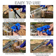 ALSUP 15L Portable Pulse Jet Fogger Machine, Thermal Water Spray Electric Sprayer with Dual 3D Heat Dissipation & Double Tube Cooling for Farm Garden Control Fogging 100
