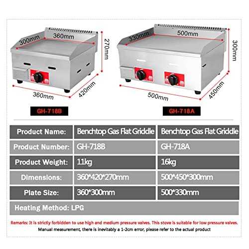 Gas Griddle LPG Commercial Stainless Steel Heavy Duty Restaurant Outdoor Griddle Gas Baking Plate Burger Grill Large Non-Stick Burners Flat Hot Plate and Can Cook for Medium to High Volumes,718b