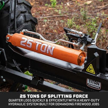 Titan Attachments 3 Point 25 Ton Hydraulic Log Splitter for Cat 1 Tractors, Horizontal & Vertical Wood Splitter, 2,500 PSI Max Pressure, Splits Logs up to 25" x 8.5", Auto Return Valve