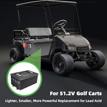 HYSINCERE 48V 65Ah Golf Cart Batteries with Bluetooth Monitor