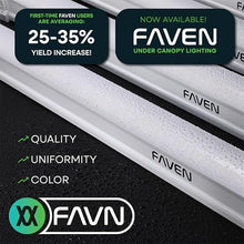 Faven R8 Under-Canopy LED Grow Light Bar 120 Watt 4-Pack White