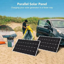 KZZAAO 1600 Watt Solar Panel Kit, 4×400 Watt Flexible Solar Power Panel Photovoltaic Module with 40A Solar Charge Controller & Inverter