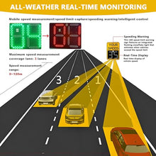 High-Visibility Solar Radar Speed Sign with Overspeed Light/Solar Panel, LED Speed Sign,Auto Red/Green Color Switch, 0–99/0–120 mph, > 1000m Visibility, Aluminu