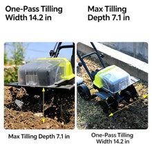 Thlabe Cordless Tiller 14.2In Width & 7.1In Depth for Lawn/Soil Cultivation