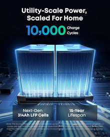 Anker SOLIX S2000 Power Station and 400W Solar Panel and Alternator Charger