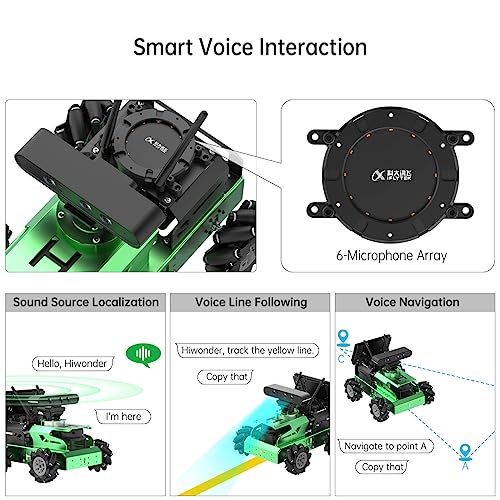 HIWONDER Jetson Nano Voice Recognition Robot Car with SLAM Mapping Advanced Kit
