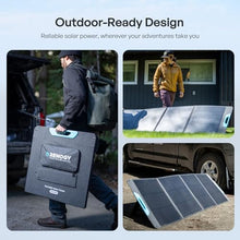 Renogy 400W Portable Solar Panel, 25% High Efficiency N-Type Foldable Solar Charger for Power Station, 2PCS 200W Solar Panels with USB-A Type-C Output, For Camping, RV, SUV, Off-Grid Outdoor Hurricane