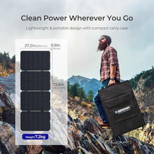 Renogy 220W Portable Solar Panel, Premium Materials for Decades of Use