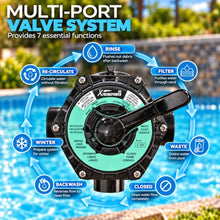 XtremepowerUS 19-Inch Sand Filter System for Above Ground & Inground Swimming Pools, 7-Way Multi-Port Valve Pool Filter with Stand, Up to 25,200 Gallons