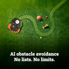 WORX Robot Lawn Mower for 1/4 Acre, No Perimeter Wire, WR310