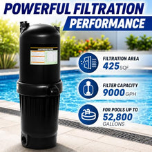 XtremepowerUS Swimming Pool Cartridge Filter, High Flow Filter System for In-Ground & Above Ground Pools & Spas, 2-Inch Ports, Heavy-Duty Pool Water Filtration (175 SF)