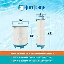 Hurricane 3 Pack HF-STR-Set Advanced Pool Filter Cartridge Inner and Outer 21" Set - Replacement for Sta-Rite 25021-0200S & 25022-0201S System 3 S7M120 Set