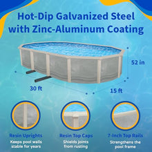 Trinity 15-ft x 30-ft Oval 52-in Deep Steel Wall Pool Package with 7-in Top Rail