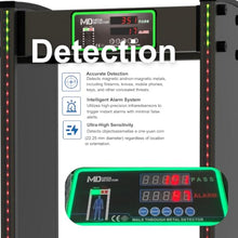 Walk Through Metal Detector, MegaDetector® 18-Zone IP65 Outdoor US Flag