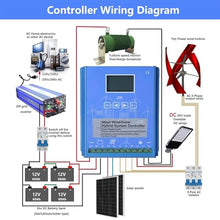 forplubossmmp Wind Solar Controller With Unloader, Auto Regulator Wind Generator Controller LCD Energy Charge, Renewable Energy Controllers With Good Heat Dissipation - Aluminum Alloy Housing,600W