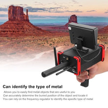 FENOKD Metal Detector,Gold Finder,Underground Metal Scanner with High Definition Screen and High Sensitivity,Treasure Finder Metal Detecting Tool for Gold/Silver/Copper