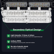 SANSI 400W Dimmable Full Spectrum Grow Light 50,000 Hours LM301 Diodes IP54