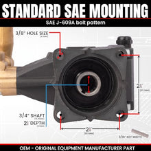 53BRD23 Simpson AAA Horizontal Triplex Plunger Replacement Pressure Washer Pump Kit, 2.5 GPM @ 3400 Max PSI with 3/4" Hollow Shaft