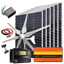 1100W Wind Solar System Kit :Come with 400W Wind Turbine and 6PCS 120W Solar Panels and 2000W 12V-110V Inverter and 60A Solar Controller (for 12V System Array)