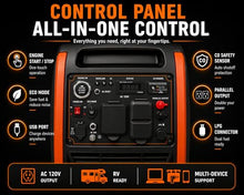 LIFAN 4800W Dual Fuel Inverter Generator, 30A RV Ready Remote Start