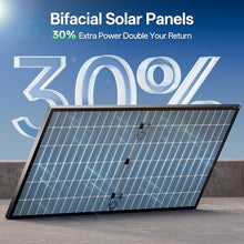 JJN 1100W Bifacial Solar Panel, 2 Pack 550W Module, 23% High-Efficiency