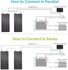 KZZAAO 800W Flexible Solar Panel Kit, Lightweight Monocrystalline Semi-Flexible Bendable Charger for 12 Volt RV Systems