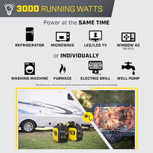 Champion 4000-Watt RV Ready Portable Inverter Generator