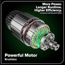 Greenworks Pro 2300 PSI 2.3 GPM Electric Pressure Washer(SGS Certified)
