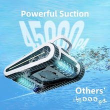 YIPOCKY Pool Vacuum for Inground Pools, Powerful Suction Pool Cleaners for Inground Pools, Cordless Robotic Pool Cleaners with Wall Climbing Function for Above Ground Pool Up to 2050 Sq.ft