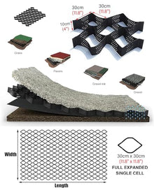 AMHUKIP HDPE Slope Stabilization Grid - 2" & 4" High Erosion Control for Driveways, Patios, and Shorelines(5x9m (16.5x30ft) 10cm/4" High)
