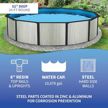 Blue Wave Savannah 24-ft Round 52-in Deep Hybrid Above Ground Pool Package White