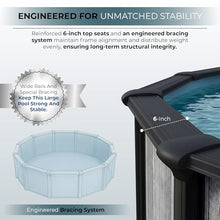 Blue Wave San Pedro 15-ft Round 52-in Deep Hard Sided Steel Frame Above Ground Pool with 6-in Steel Top Seats, 0.5 HP Sand Filter System, Ladder, Skimmer & Liner – 5,130-Gallon Capacity for Family Use