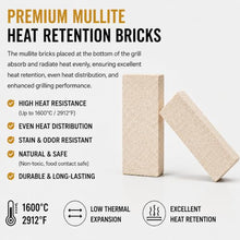 SHICHIRIN Yakitori Charcoal Grill, Stainless Steel Tabletop Hibachi BBQ Grill with Refractory Brick, Portable Indoor Outdoor BBQ Grill for Home, Patio, Camping, Restaurant, 23 x 9.5 x 8.3 Inch