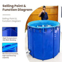 Zfmnoyev PVC Frame Above Ground Fish Pond, Large Collapsible Canvas Stock Tank Pond, Multi-Purpose Above-Ground Water Reservoir, for Koi Culture Agricultural Irrigation(5x1.2m/196.9x47.2in)