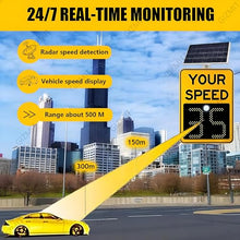GIZMIT Solar Radar Speed Sign, Aluminum Radar Speed Display Detector, 2 Digital Speed Detector, Applicable to Highways, Industrial Park 50 * 70-White