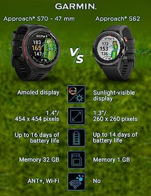 Wearable4U Garmin Approach S70 Golf Smartwatch Black + E-bank