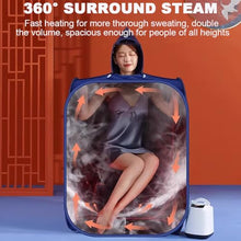 TT-YEL Compact Portable Steam Sauna Room, Full Body Relaxation Sauna Tent with 2L Steam Machine, Foldable Single Steam Box, Full Body Spa for Home Use,Pink
