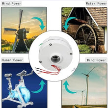 HYZHANHONG 14000W 48V Permanent Magnet Generator, Low RPM Gearless Coreless Alternator, Lightweight Aluminum Alloy, Easy Installation for Small Wind Turbine,12v