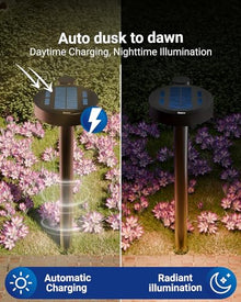 Sunco 32 Pack 2W LED Solar Pathway Walkway Backyard Garden Patio Residential Ambient Decorative Outdoor Light-MD4, 120 Lumens, Selectable CCT 2700K Soft White /4000K Cool White, Dimmable, 3.7V
