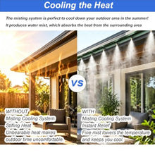 Plant Misting Watering System, DIY Sprinkler Kit Above Ground