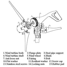 Energy 3/5 Blades Wind Turbine Generator 12V 24V High Efficient for Home Yacht Farm Low Wind Speed Start High Efficiency 5 Blades 12v (3 Blades 24v) (5 Blades 12v)