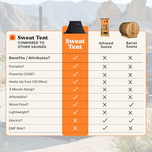 SweatTent Portable Outdoor Sauna (Extra Large) – Tent Only, Accessories Sold Separately – Wood-Fired Compatible, Quick Assembly – High-Temp Recovery Sauna for 10 Adults – Backyard & Camping Use