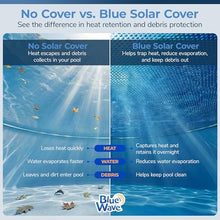 Blue Wave 20x40-ft Rectangle Solar Pool Cover 12-Mil Blue – Solar Cover for Inground Pool, Thermal Bubble Blanket for Heat Retention & Reduced Evaporation