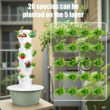 XURUIUS Hydroponic Tower,Growing System,Vertical Garden Planter,Indoor Smart Garden Kit,with Movable Water Tank,for Gardening Lover (7)