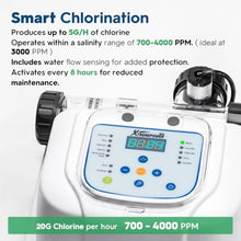 XtremepowerUS Salt Water Pool Chlorinator, Above Ground Salt Chlorine Generator System, Self-Cleaning Smart AI Chlorinator with LED Display, for Swimming Pools (20,000 Gallons)