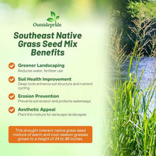 Outsidepride Southeast Native Grass Seed Mix - 25 lbs. Perennial Drought-Tolerant Blend of Warm & Cool Season Grass Seeds for Southern Lawns, Ideal for Wildlife, Erosion Control & Soil Improvement